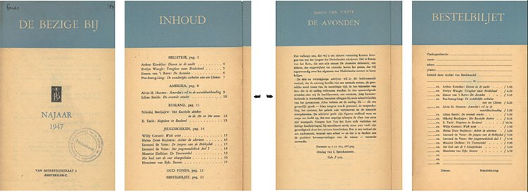 Binnenzijde omslag: pagina's over De Avonden uit fondsaanbieding najaar 1947 De Bezige Bij